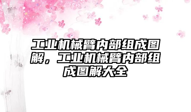 工業機械臂內部組成圖解，工業機械臂內部組成圖解大全