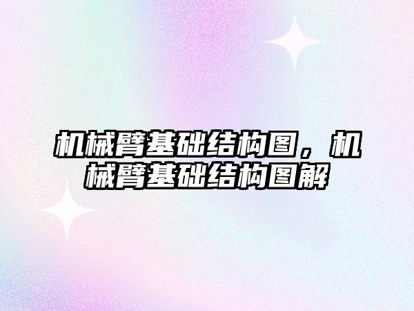 機械臂基礎結(jié)構(gòu)圖，機械臂基礎結(jié)構(gòu)圖解